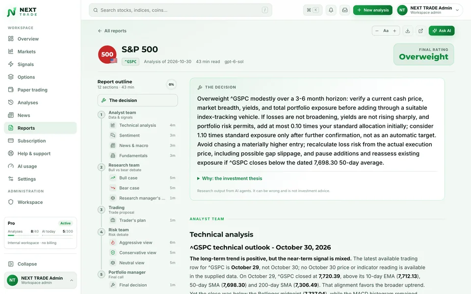 Quantzivo AI report reader showing an S&P 500 analysis with a rating, decision and analyst team outline