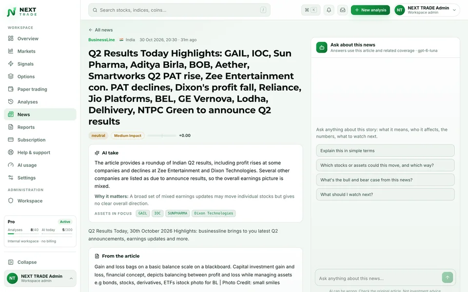 Quantzivo AI news article with an AI take and an Ask about this news chat panel